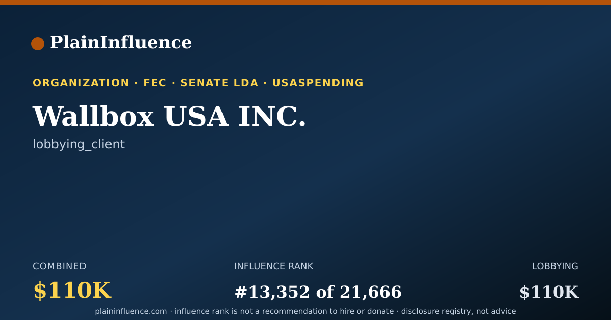 Shareable card for Wallbox USA INC.