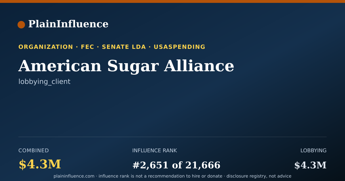 Shareable card for American Sugar Alliance