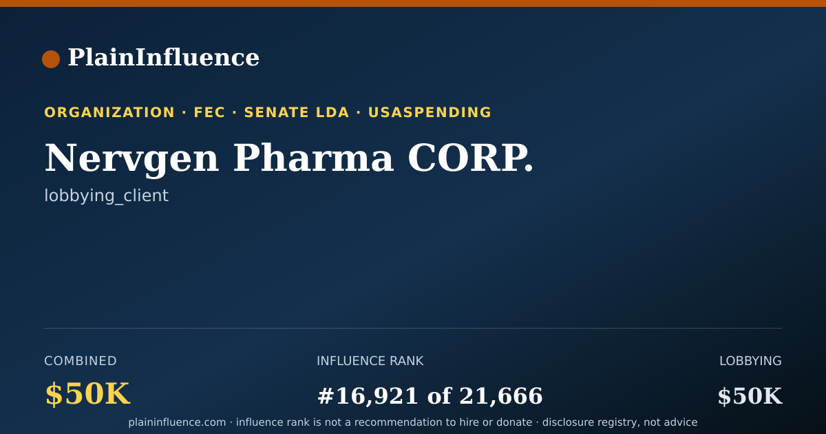 Shareable card for Nervgen Pharma CORP.