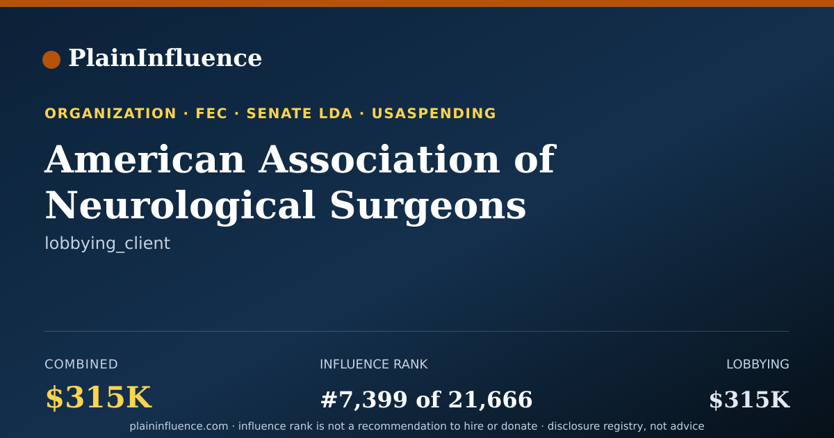 Shareable card for American Association of Neurological Surgeons