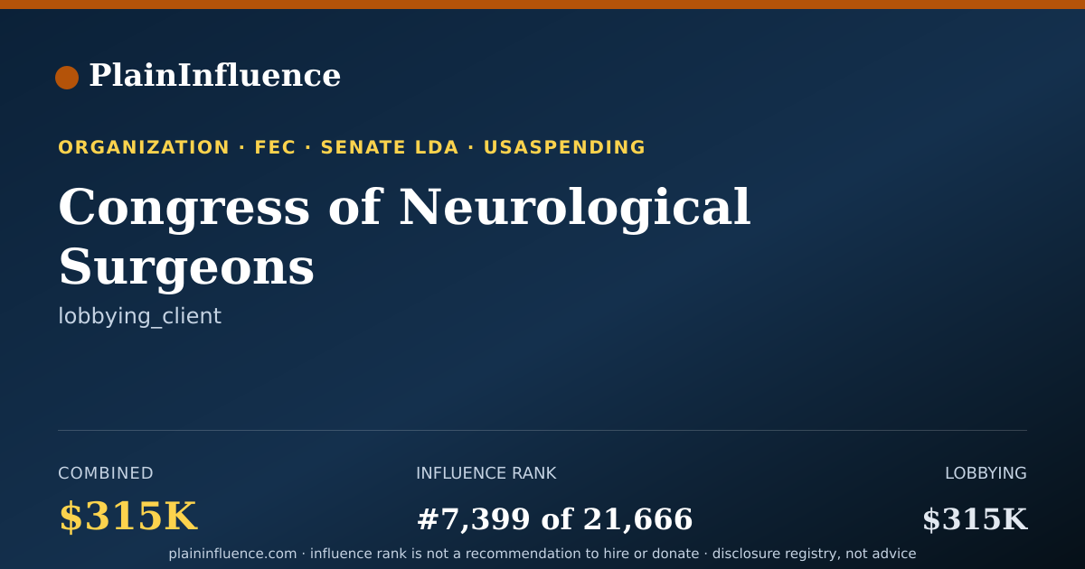 Shareable card for Congress of Neurological Surgeons