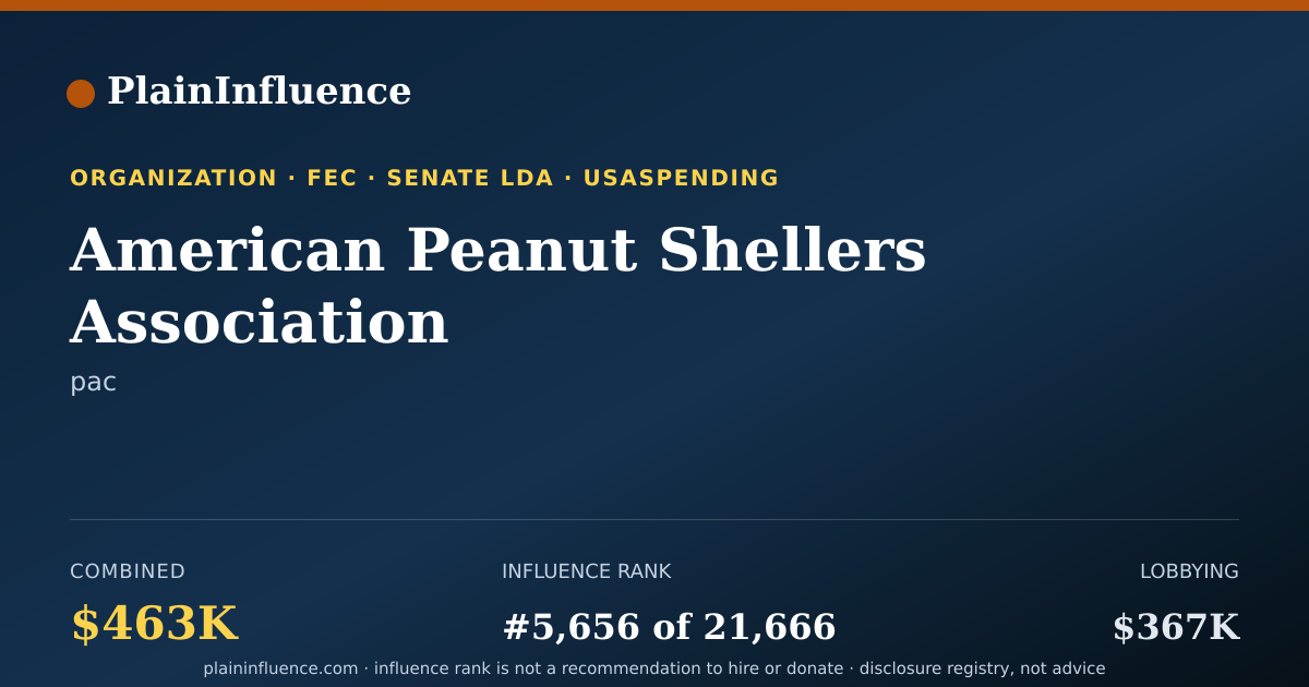 Shareable card for American Peanut Shellers Association