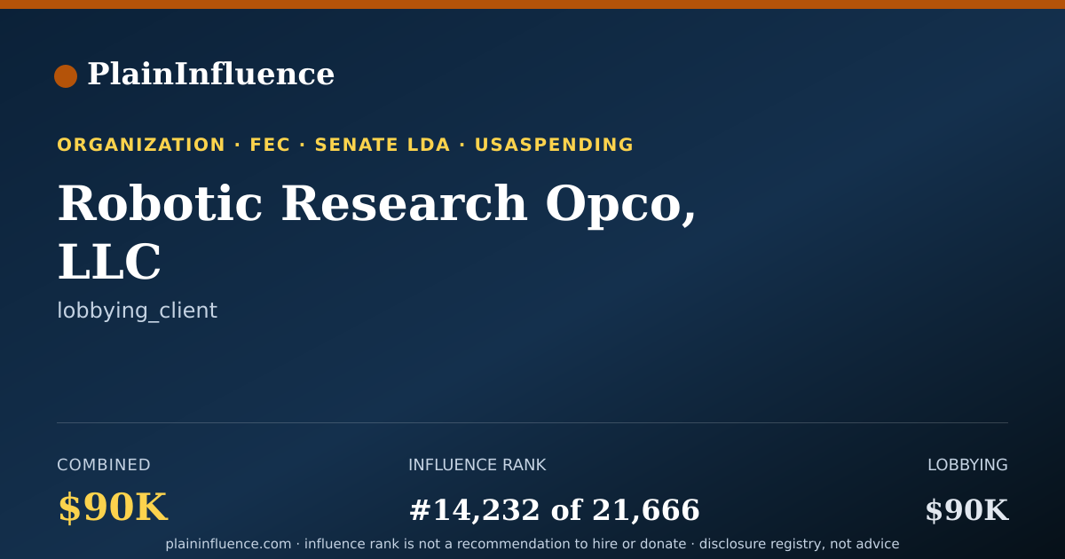 Shareable card for Robotic Research Opco, LLC