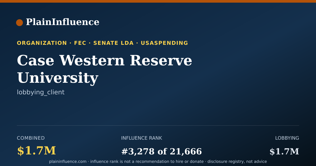 Shareable card for Case Western Reserve University