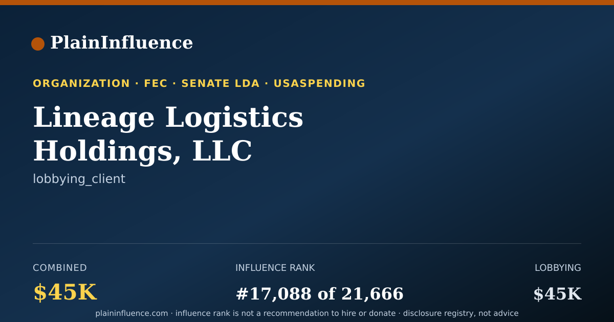 Shareable card for Lineage Logistics Holdings, LLC