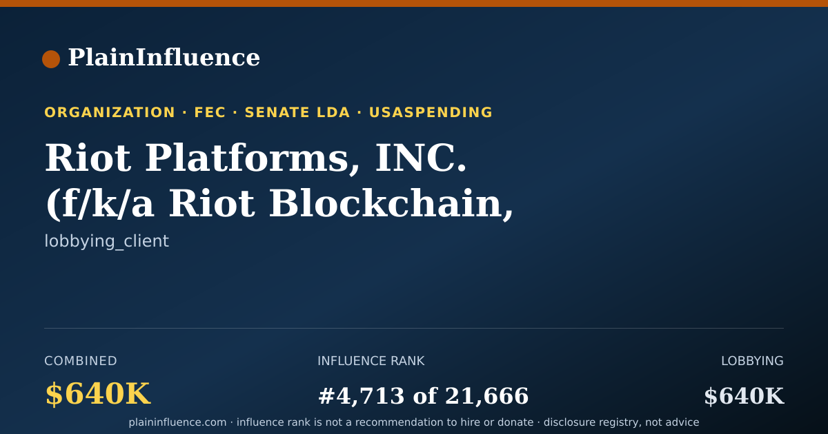 Shareable card for Riot Platforms, INC. (f/k/a Riot Blockchain, INC.)
