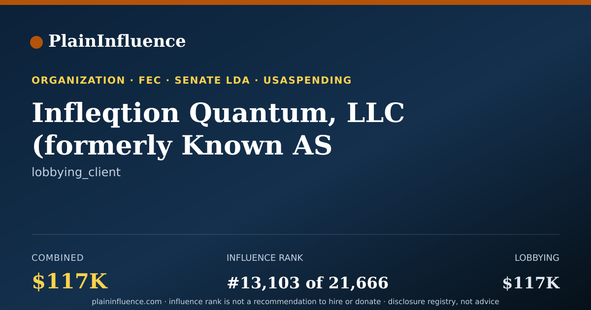 Shareable card for Infleqtion Quantum, LLC (formerly Known AS Coldquanta DBA Infleqtion)