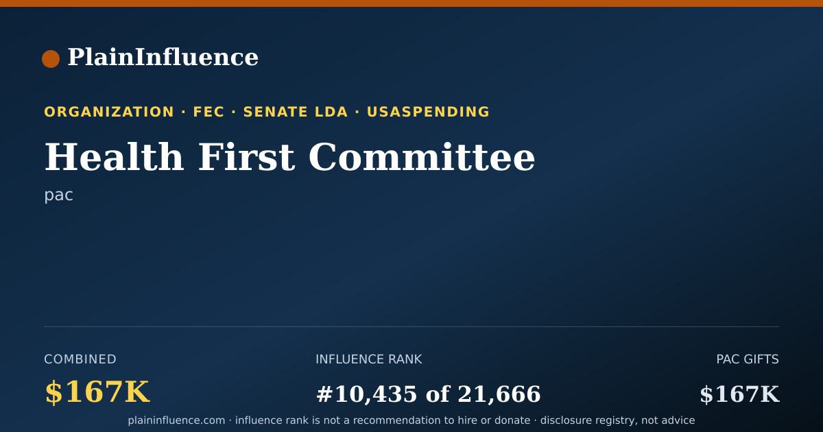 Shareable card for Health First Committee