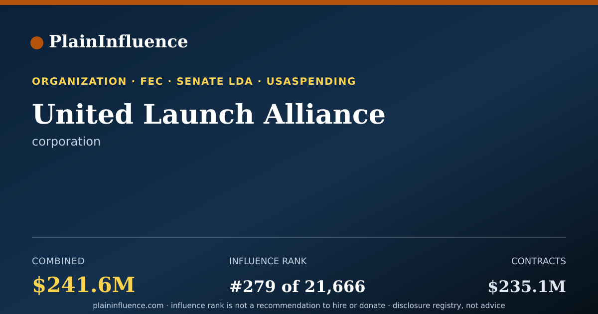 Shareable card for United Launch Alliance