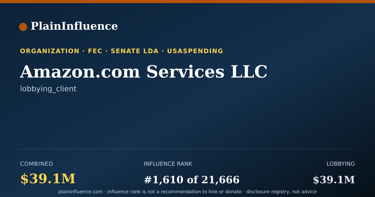 Shareable card for Amazon.com Services LLC