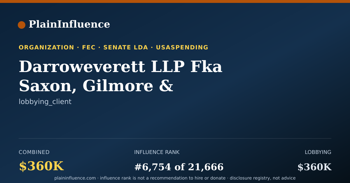 Shareable card for Darroweverett LLP Fka Saxon, Gilmore & Carraway, PA Obo Meridian River Dev CORP