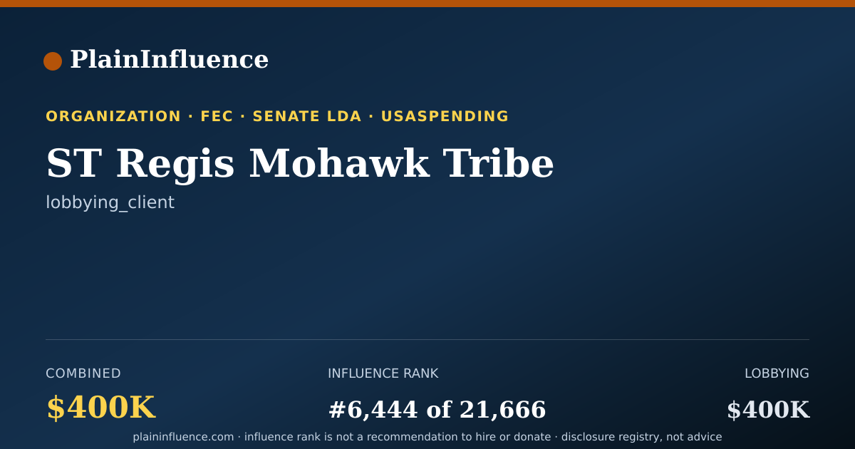 Shareable card for ST Regis Mohawk Tribe