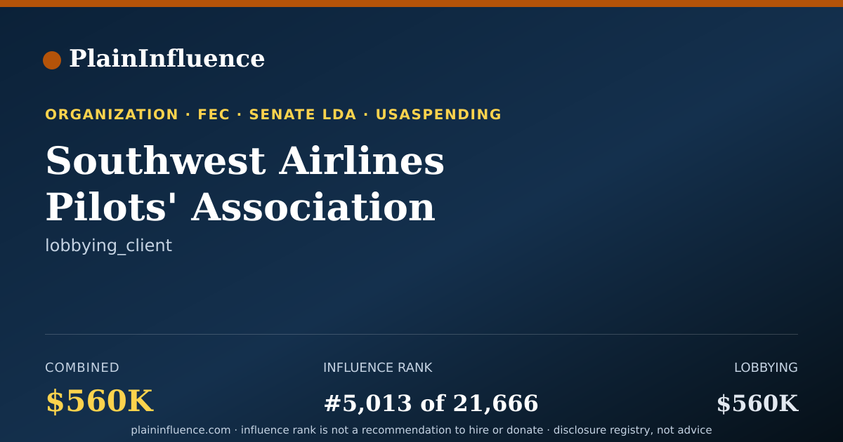 Shareable card for Southwest Airlines Pilots' Association
