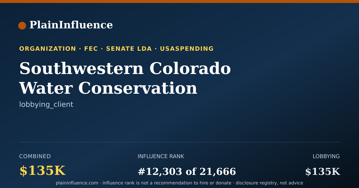 Shareable card for Southwestern Colorado Water Conservation District