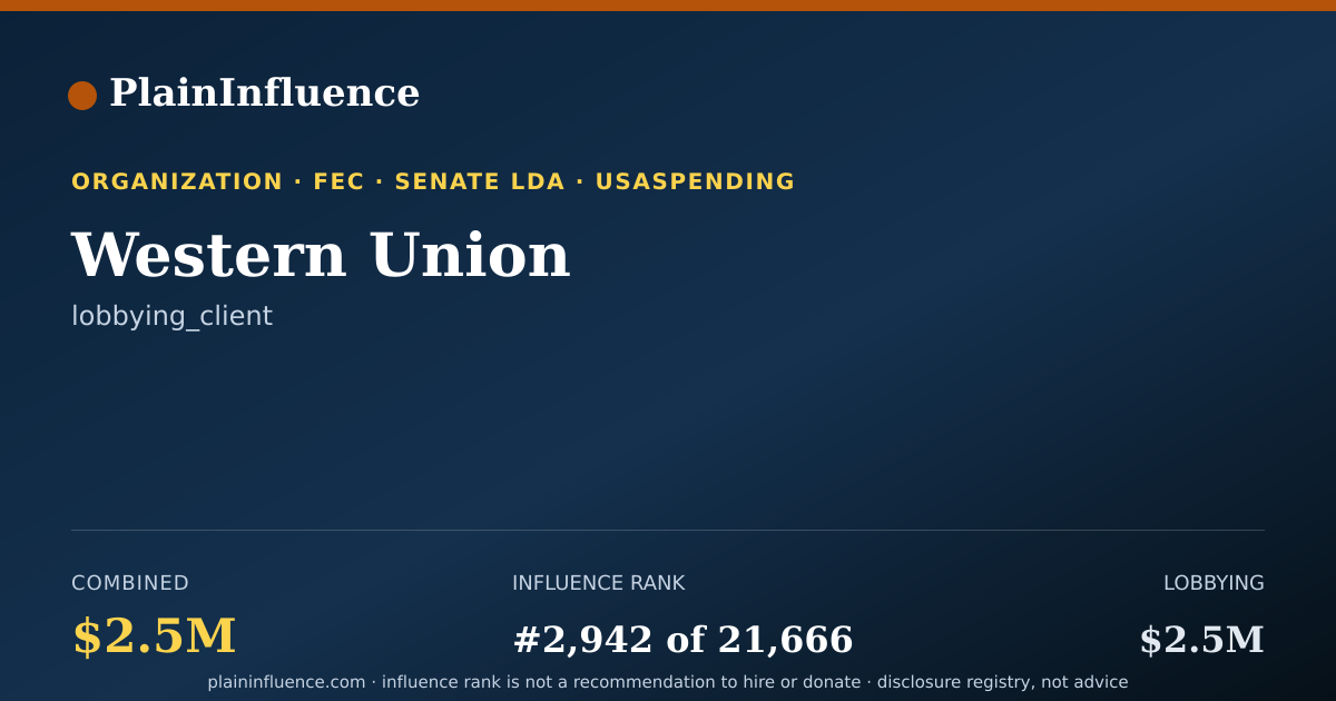 Shareable card for Western Union