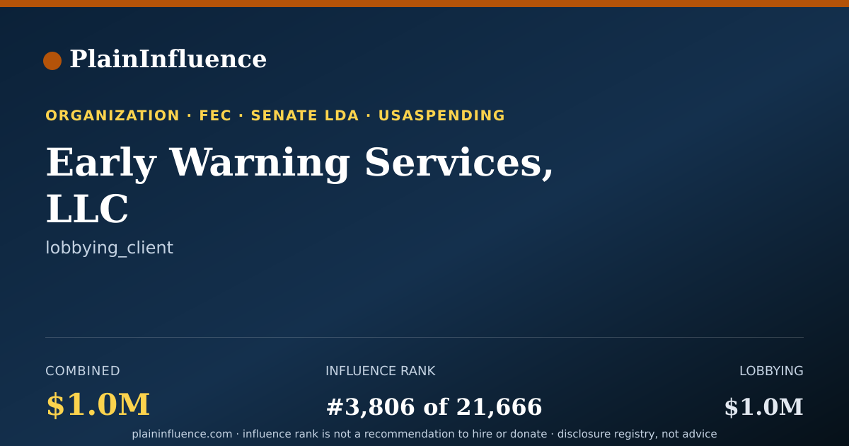 Shareable card for Early Warning Services, LLC