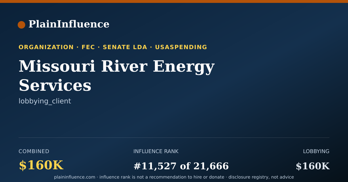 Shareable card for Missouri River Energy Services