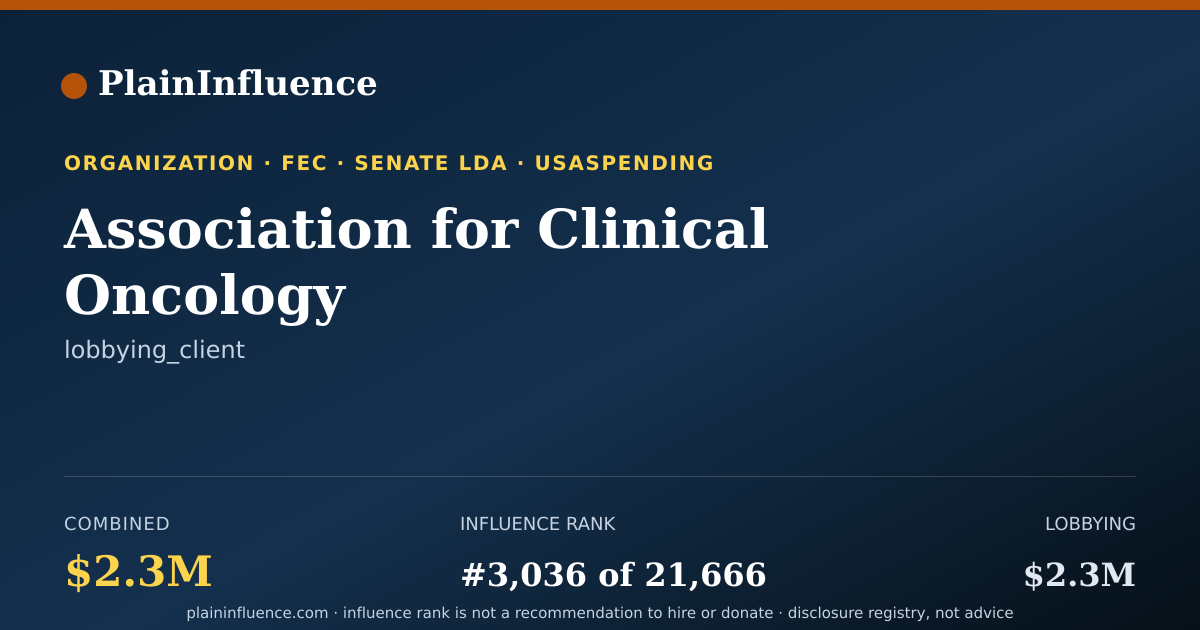 Shareable card for Association for Clinical Oncology