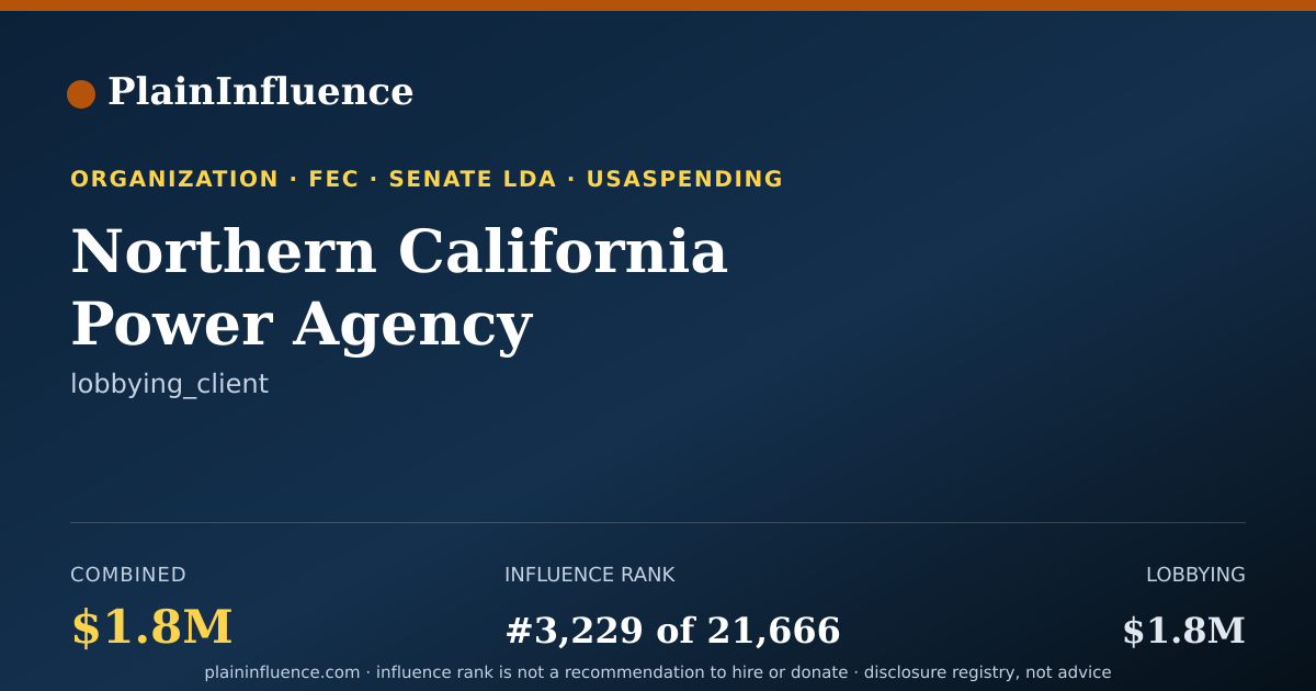 Shareable card for Northern California Power Agency