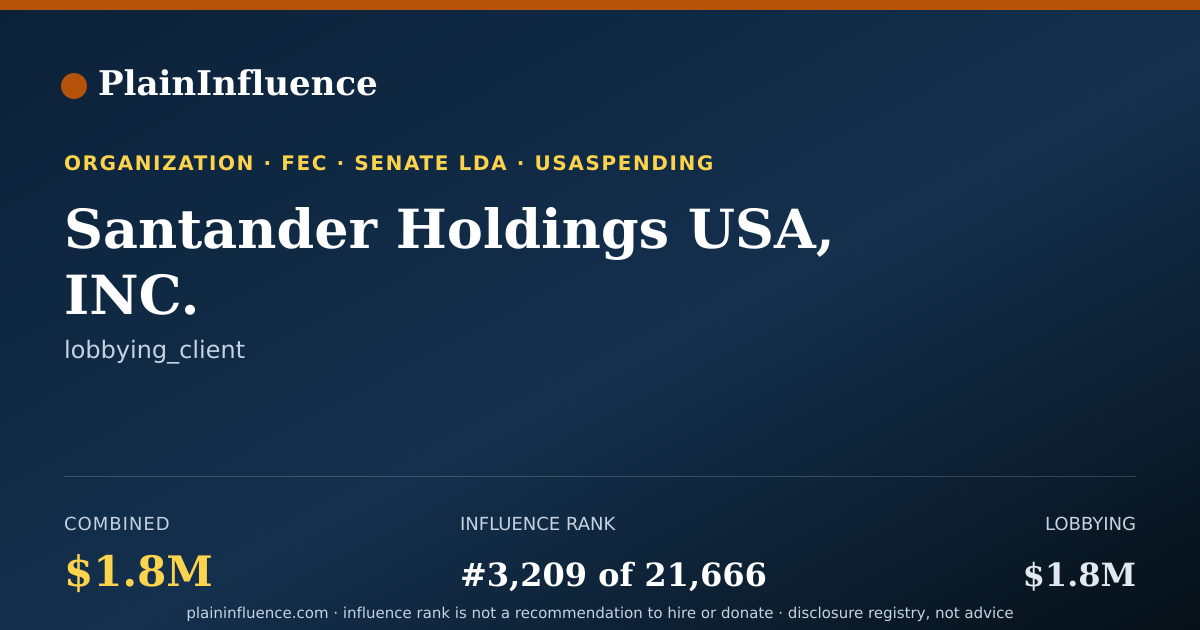 Shareable card for Santander Holdings USA, INC.