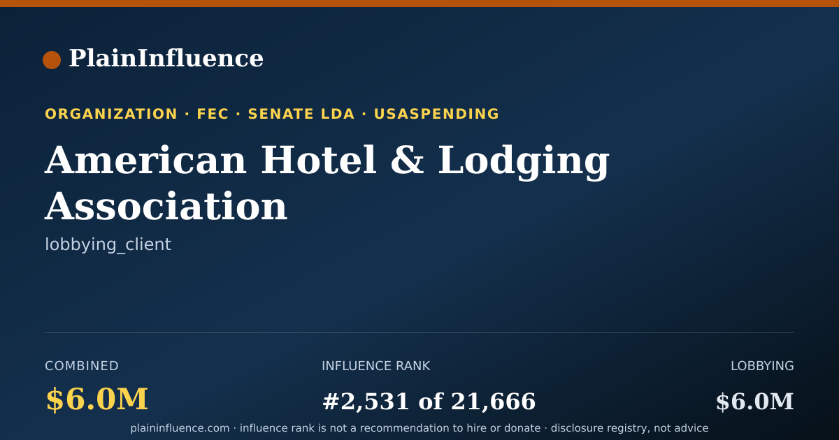 Shareable card for American Hotel & Lodging Association