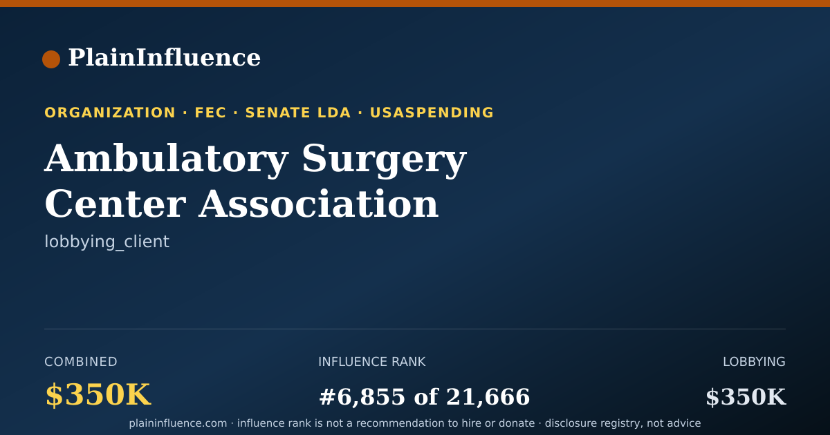 Shareable card for Ambulatory Surgery Center Association (asca)