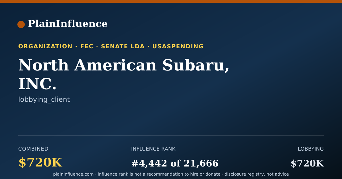 Shareable card for North American Subaru, INC.