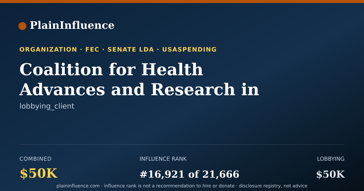 Shareable card for Coalition for Health Advances and Research in Massachusetts