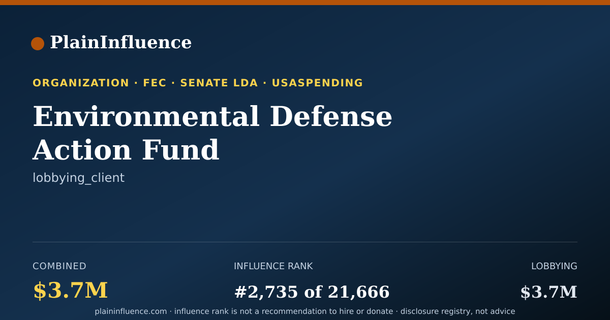 Shareable card for Environmental Defense Action Fund