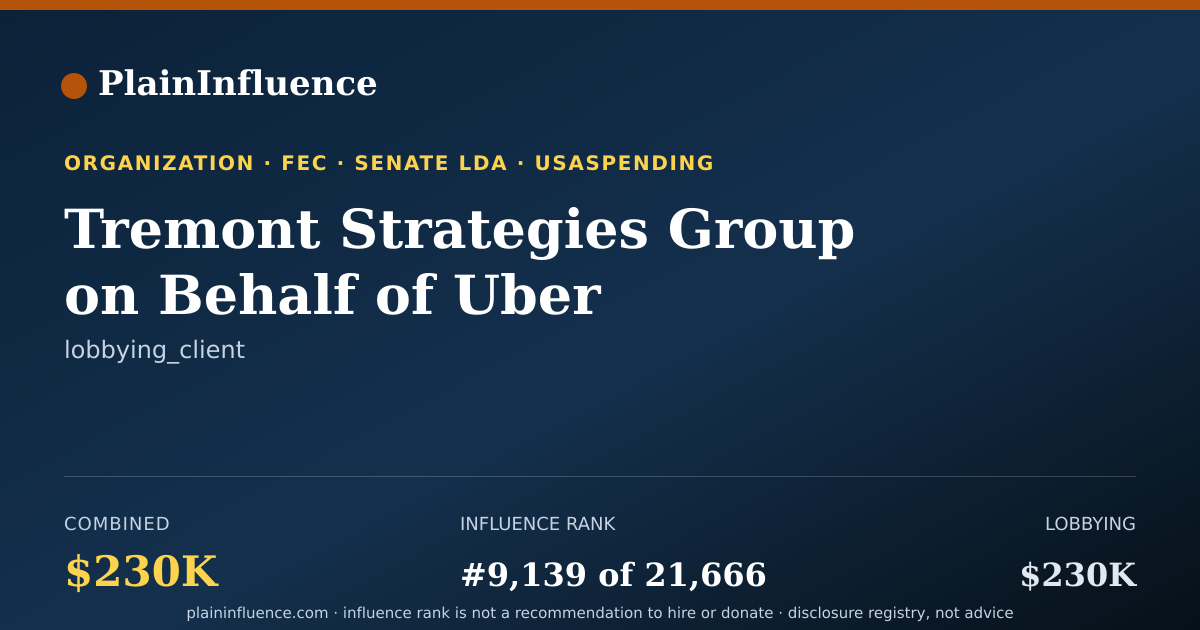 Shareable card for Tremont Strategies Group on Behalf of Uber Technologies