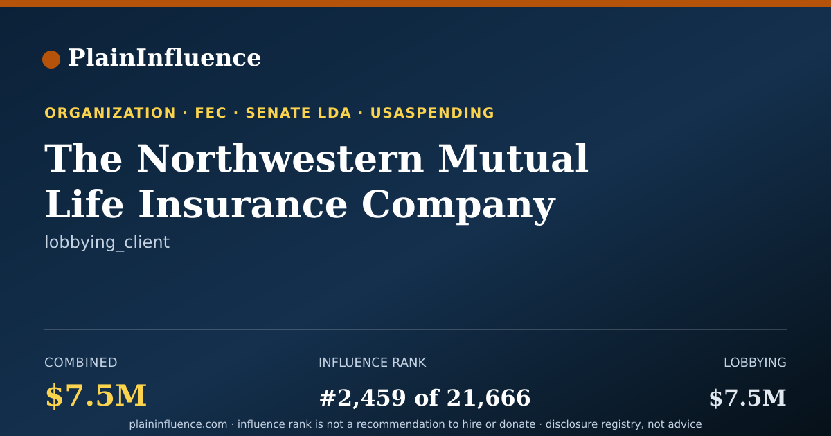 Shareable card for The Northwestern Mutual Life Insurance Company