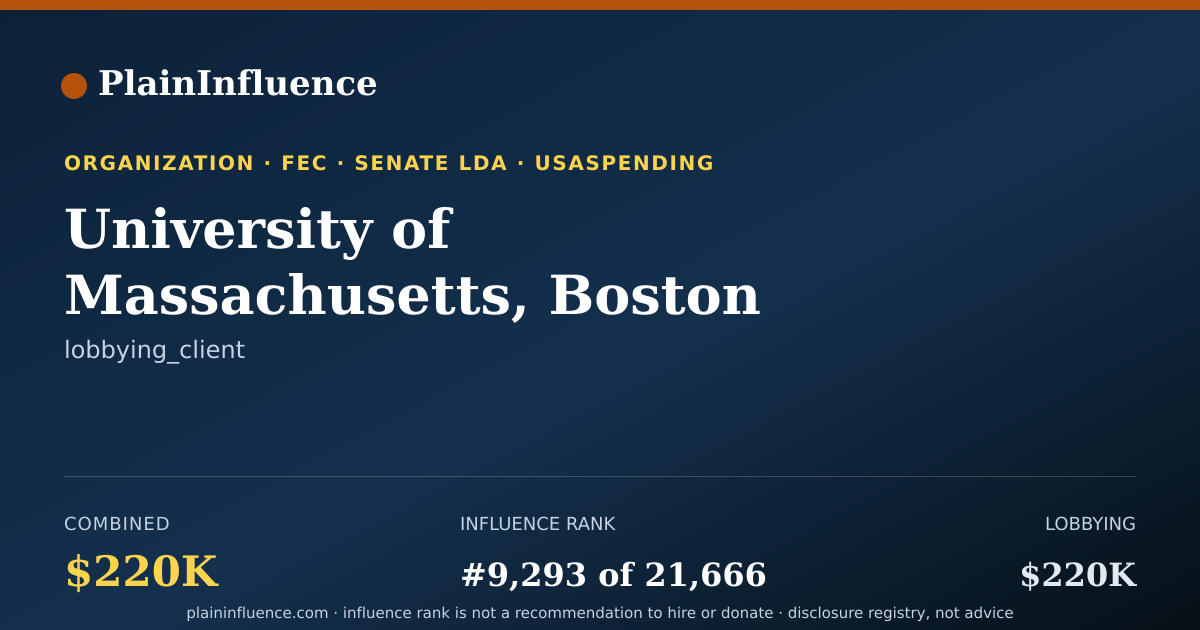 Shareable card for University of Massachusetts, Boston