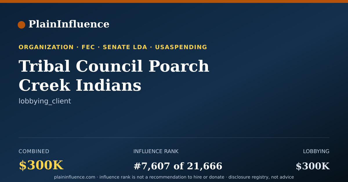 Shareable card for Tribal Council Poarch Creek Indians