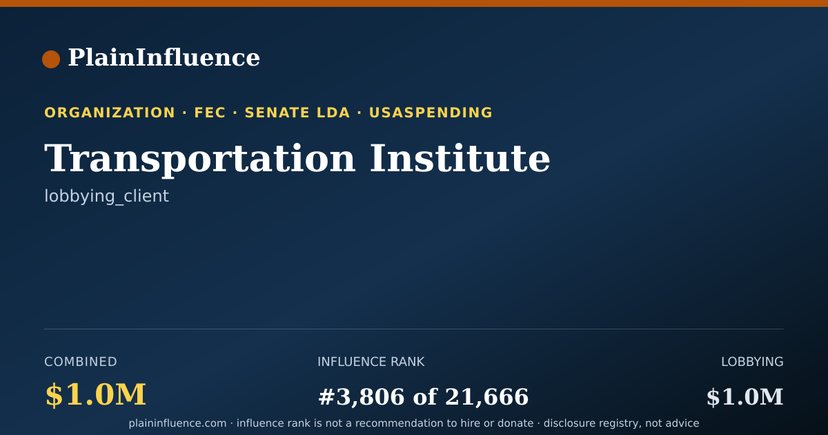 Shareable card for Transportation Institute