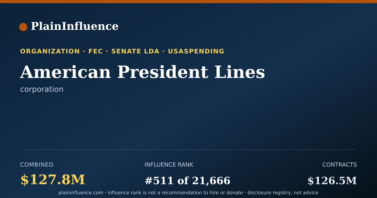 Shareable card for American President Lines