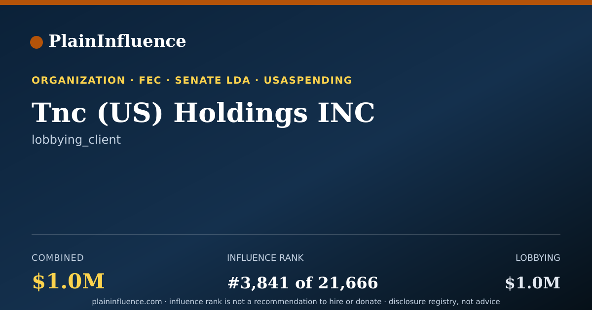 Shareable card for Tnc (US) Holdings INC
