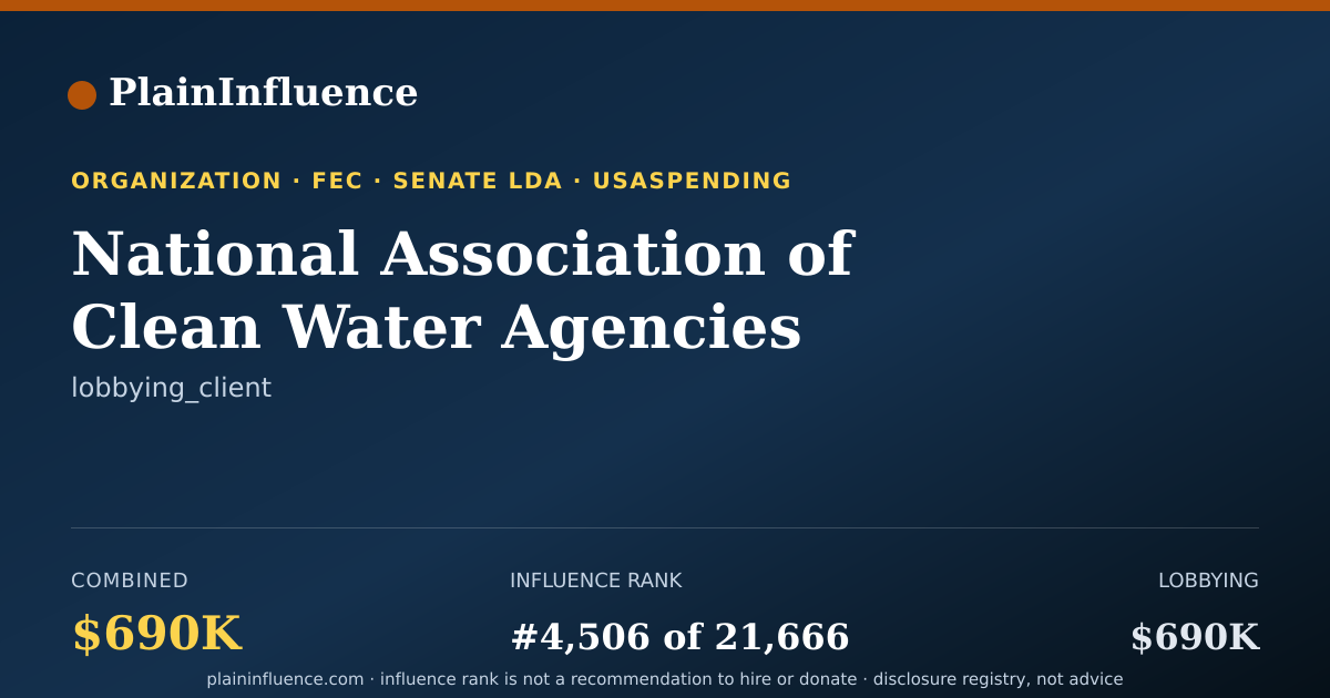 Shareable card for National Association of Clean Water Agencies
