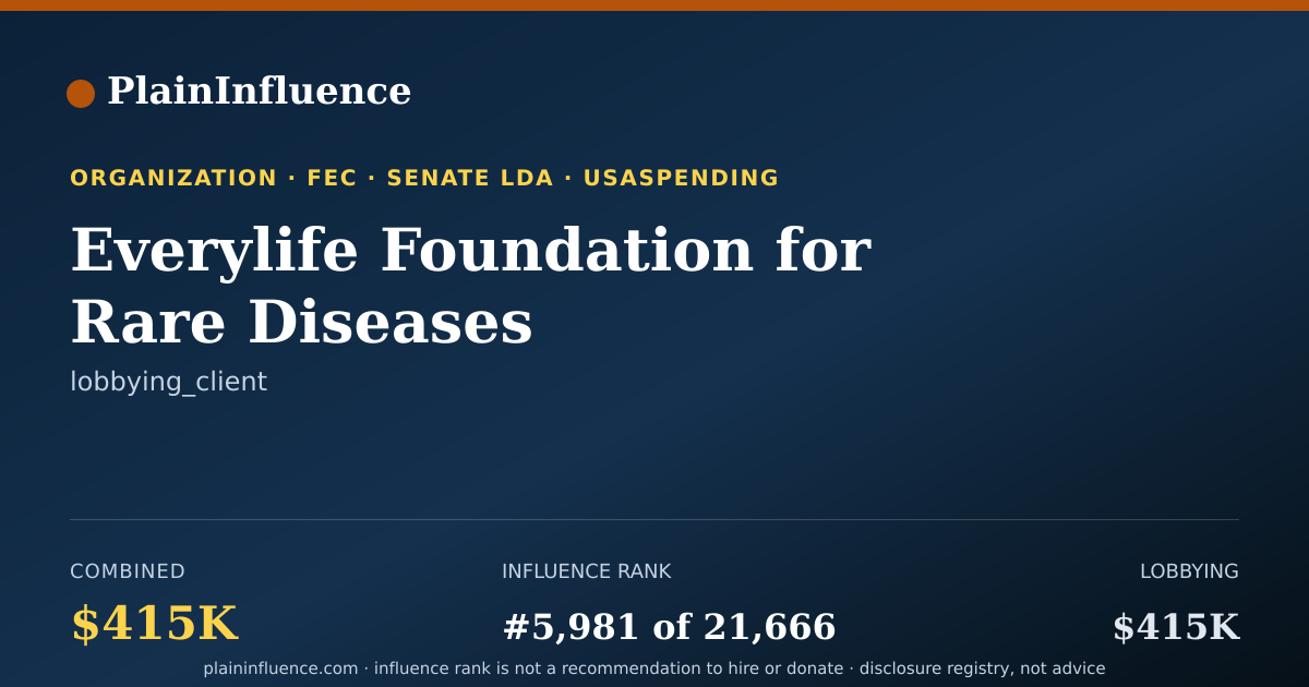 Shareable card for Everylife Foundation for Rare Diseases