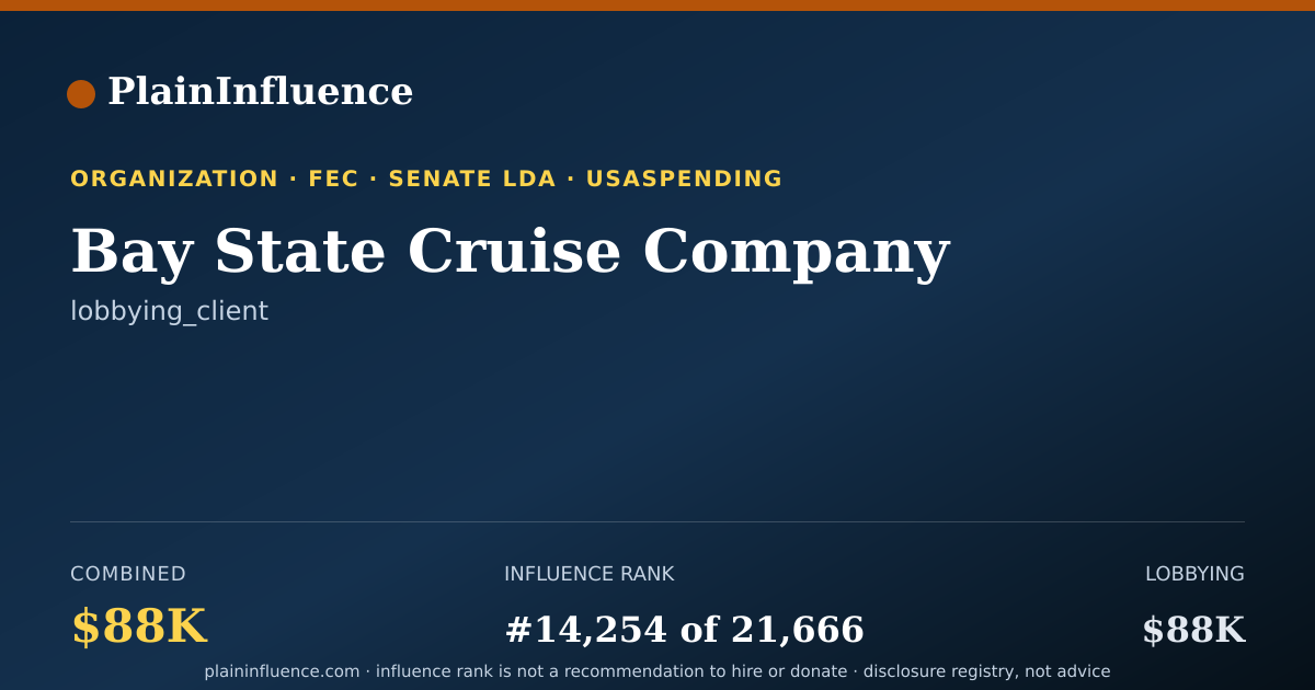 Shareable card for Bay State Cruise Company