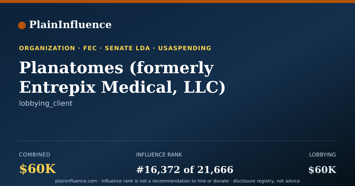 Shareable card for Planatomes (formerly Entrepix Medical, LLC)