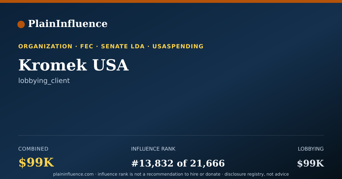 Shareable card for Kromek USA
