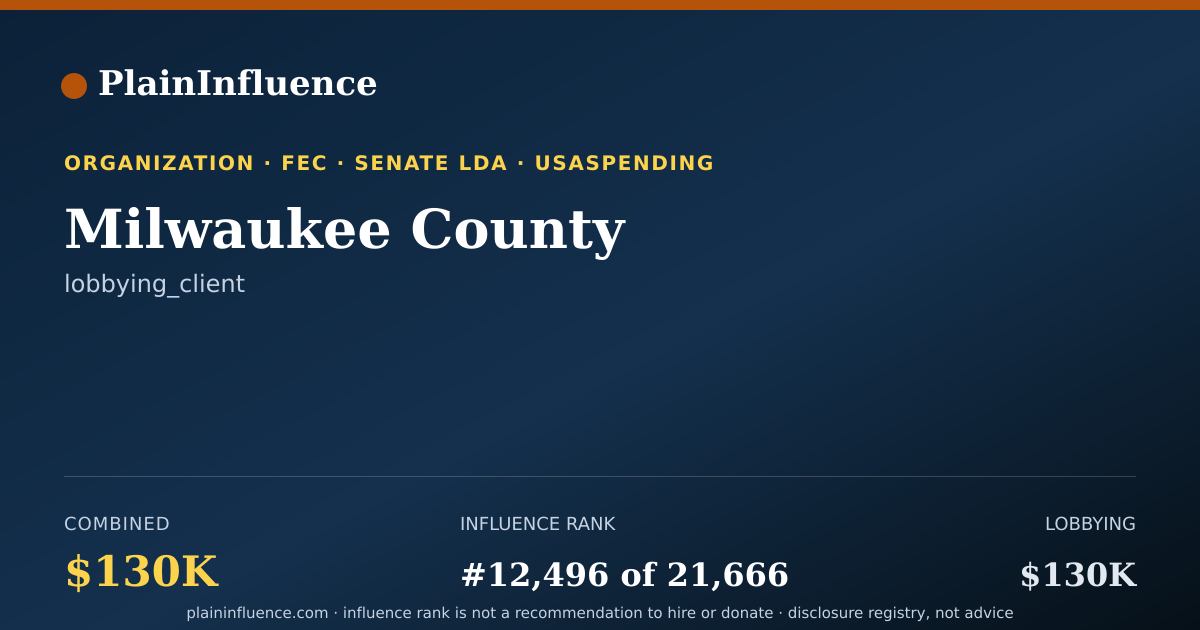 Shareable card for Milwaukee County