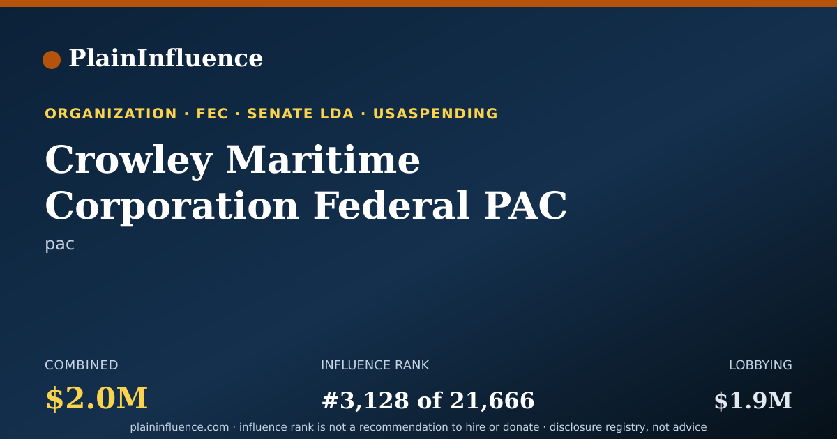 Shareable card for Crowley Maritime Corporation Federal PAC