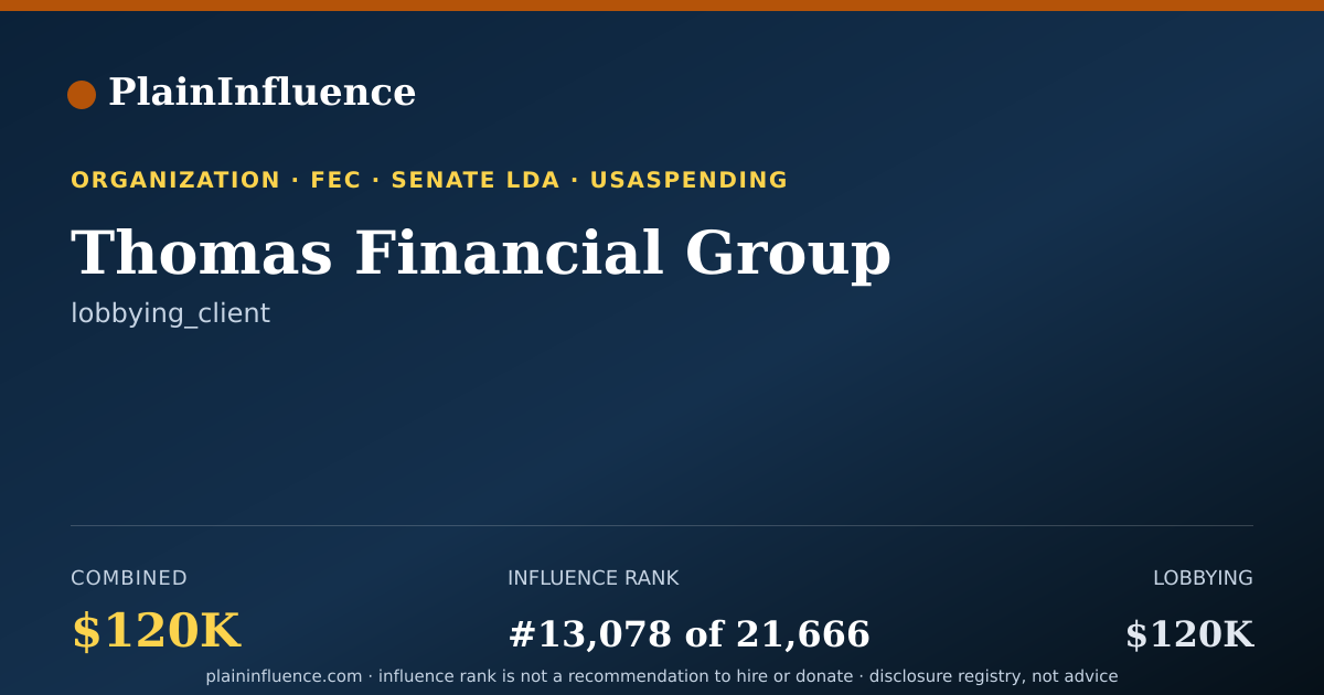 Shareable card for Thomas Financial Group