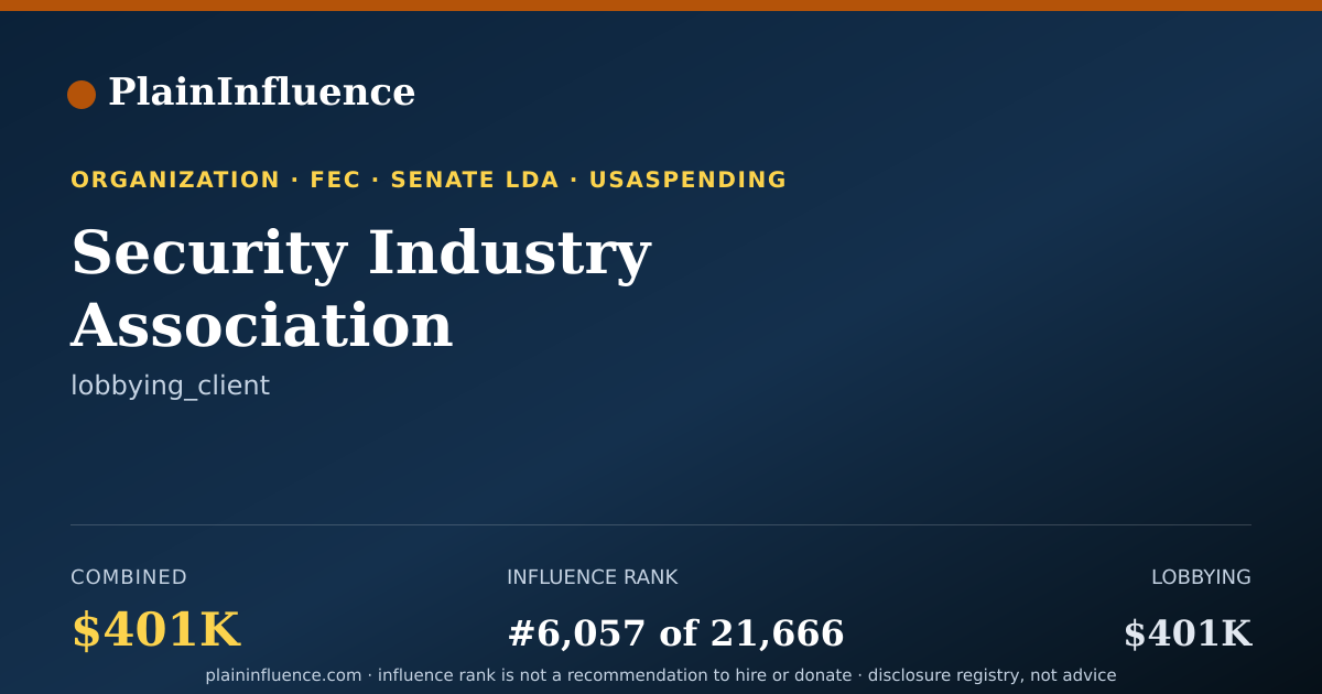 Shareable card for Security Industry Association