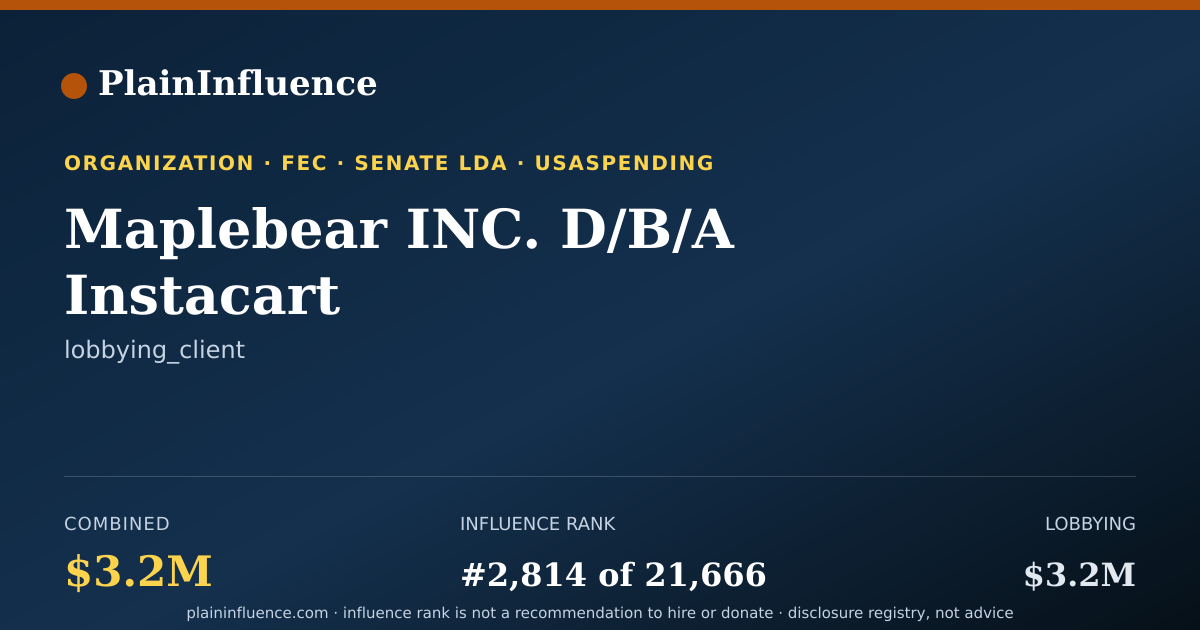 Shareable card for Maplebear INC. D/B/A Instacart