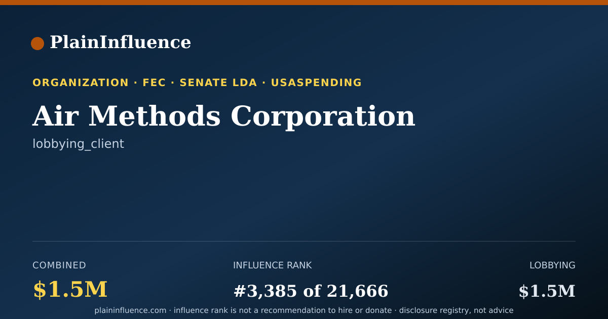 Shareable card for Air Methods Corporation