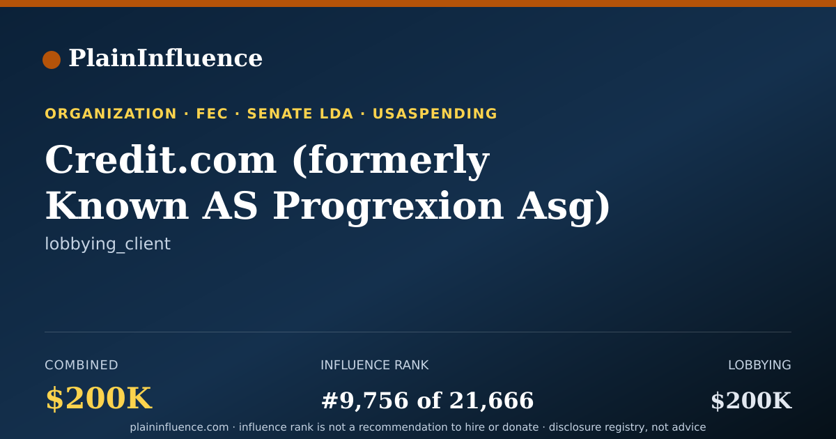 Shareable card for Credit.com (formerly Known AS Progrexion Asg)