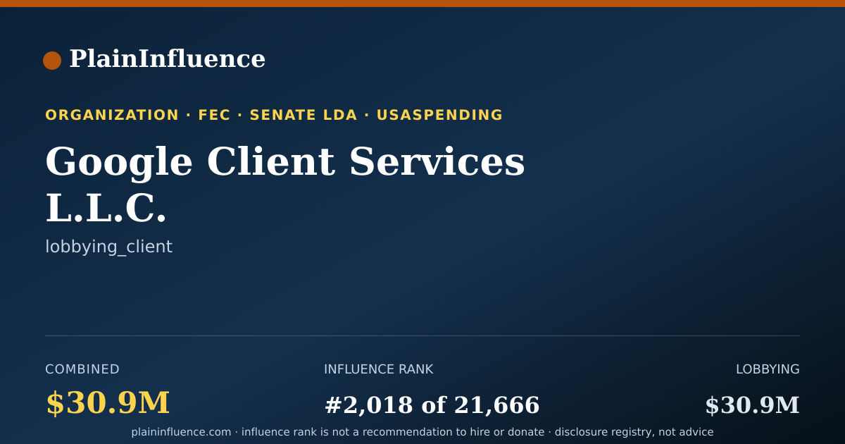 Shareable card for Google Client Services L.L.C.