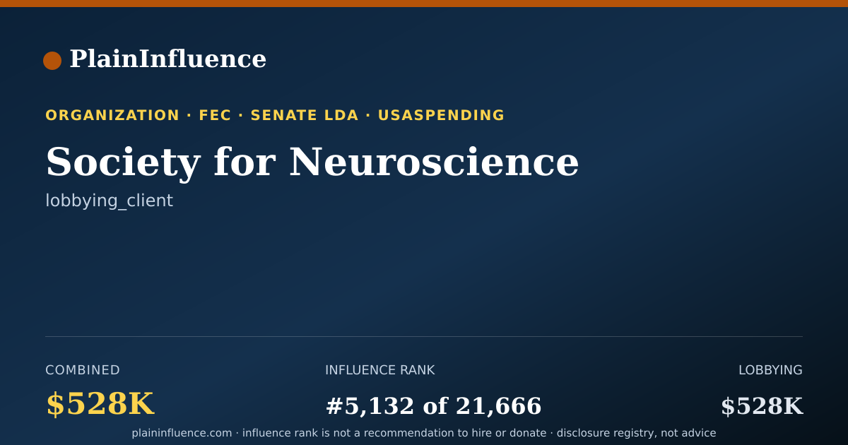 Shareable card for Society for Neuroscience